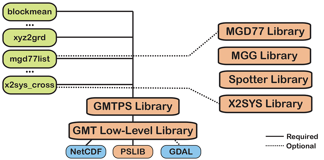 _images/GMT4_mode.png