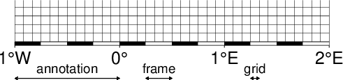 ../_images/GMT_-B_geo_1.png