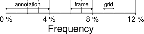 ../_images/GMT_-B_linear.png