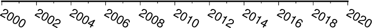 ../_images/GMT_-B_slanted.png