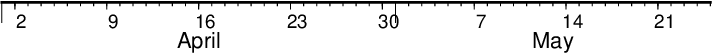 ../_images/GMT_-B_time1.png