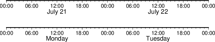 ../_images/GMT_-B_time2.png