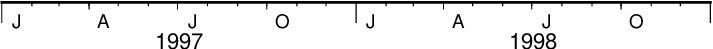 ../_images/GMT_-B_time3.png