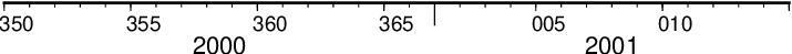../_images/GMT_-B_time7.png
