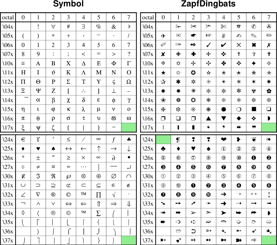 ../_images/GMT_App_F_symbol_dingbats.png