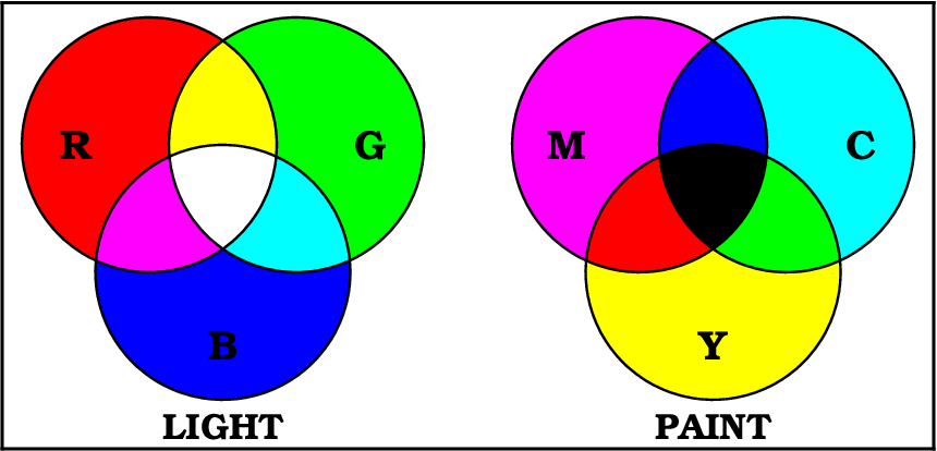 ../_images/GMT_cmyk.png