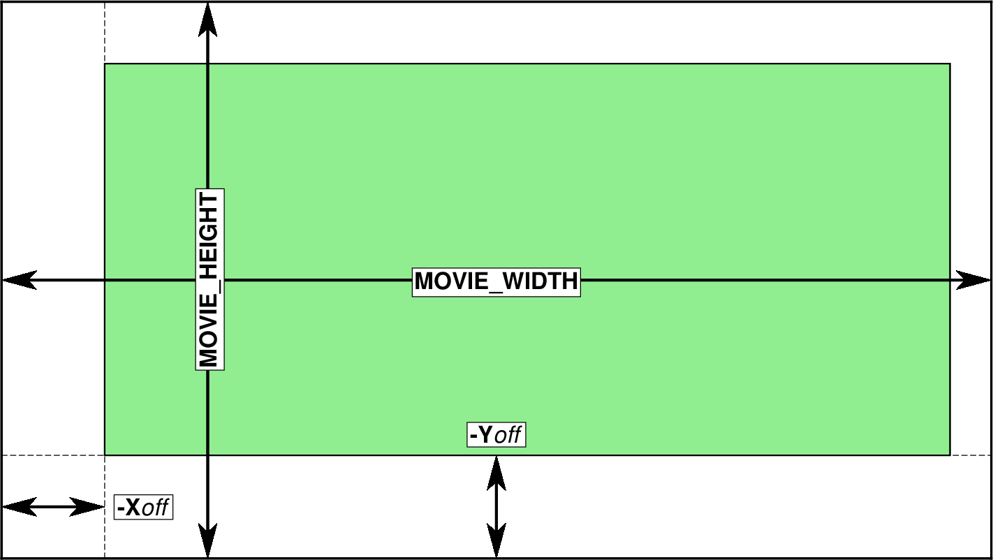 _images/GMT_movie_canvas.png