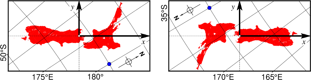 ../_images/GMT_obl_nz.png