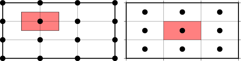 ../_images/GMT_registration.png