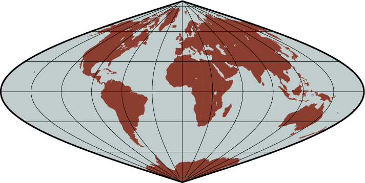 ../_images/GMT_sinusoidal.png