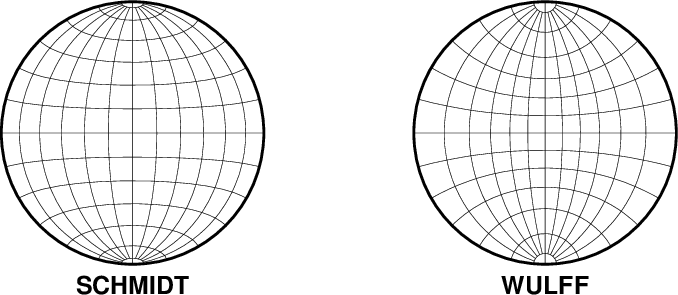 ../_images/GMT_stereonets.png
