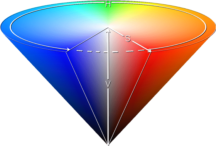 ../_images/hsv-cone.png