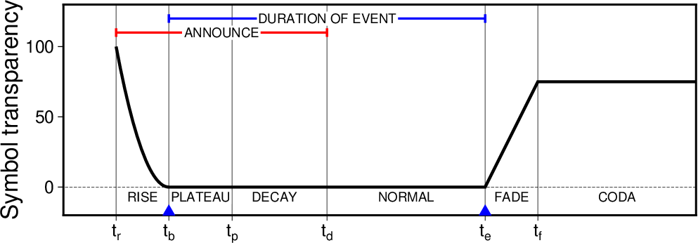 _images/psevents_transparency.png